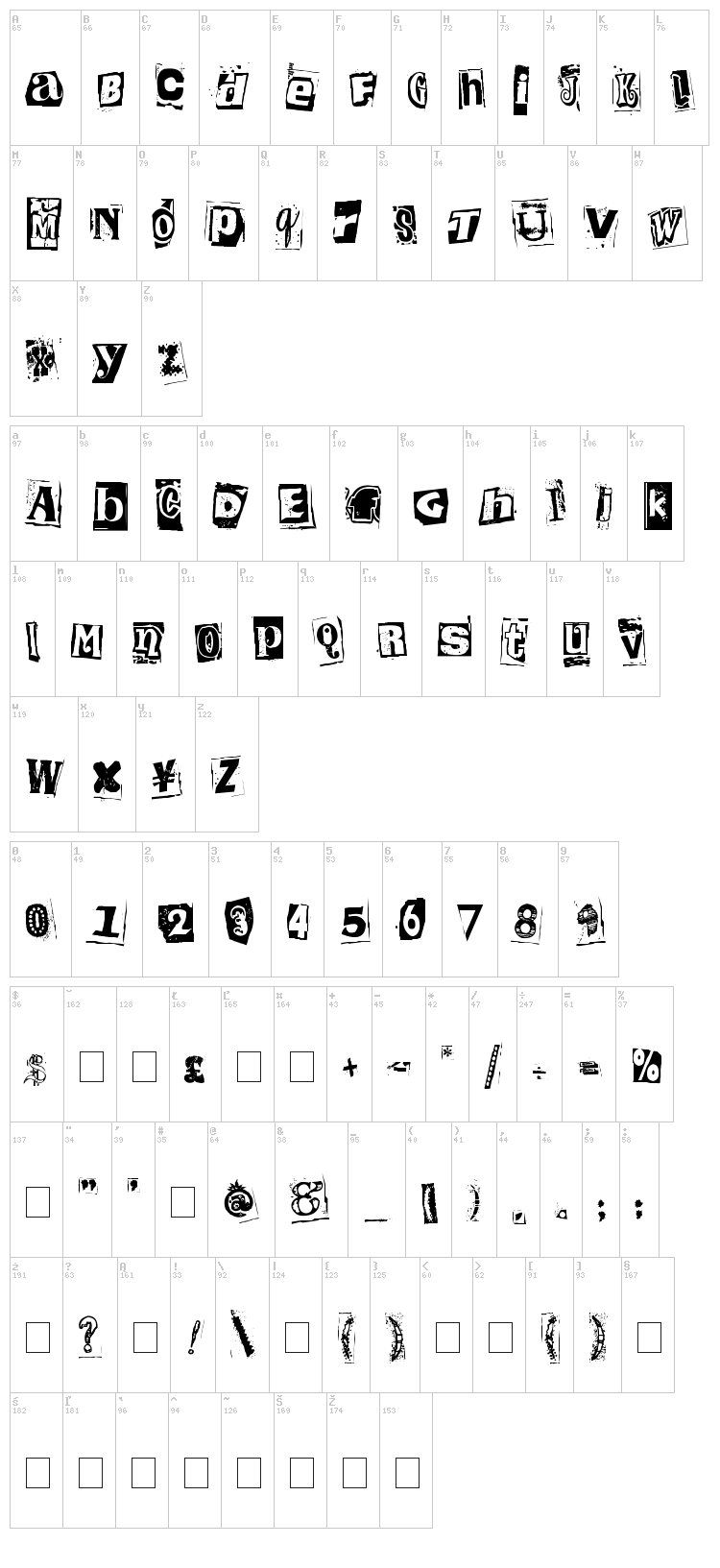 Kingthings Extortion font map